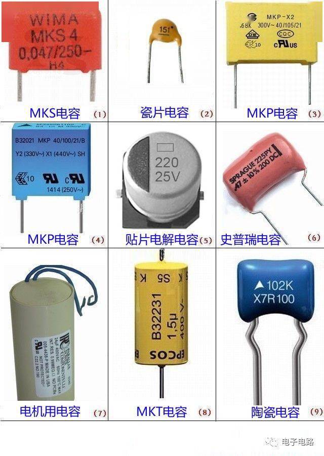 电子元器件图片识别电容篇