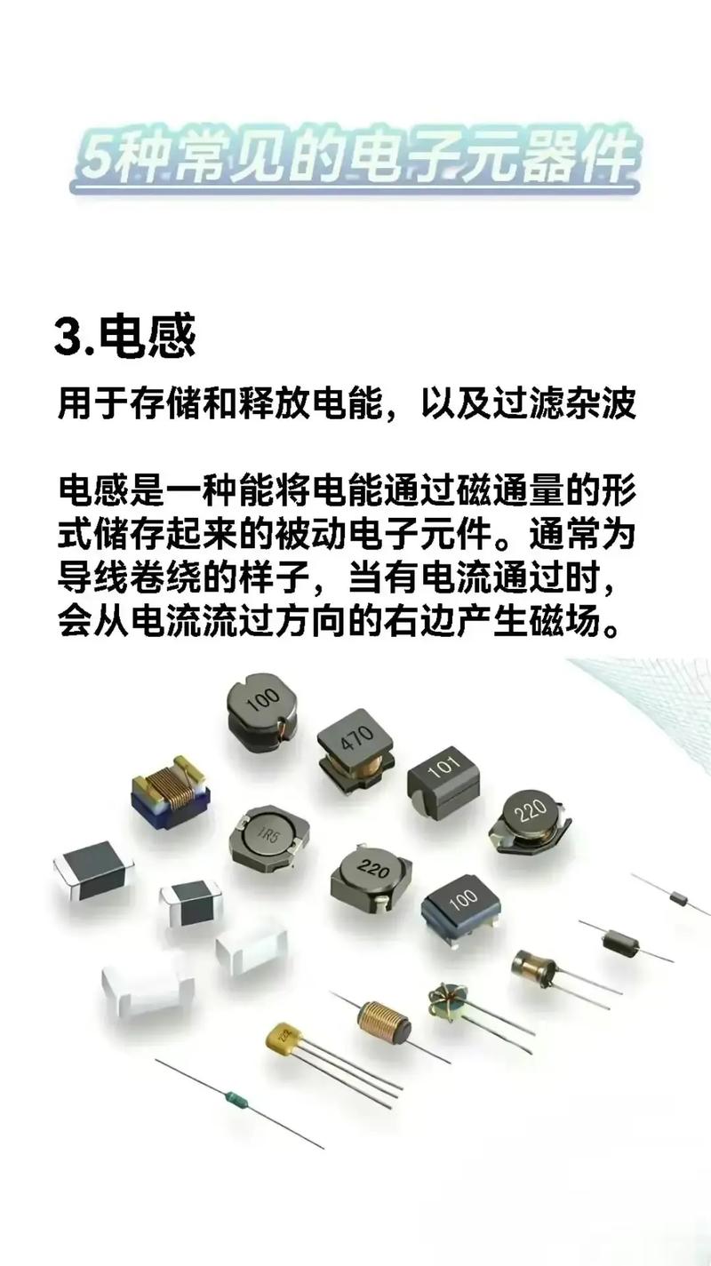 5种常见的电子元器件.#芯片 #电子元器件 #电感 #电阻